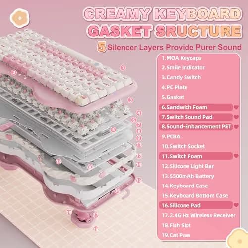 YUNZII C75 Wireless Mechanical Keyboard,75% Layout, Hot-Swappable NKRO,BT5.0/2.4G/USB-C Mode,Dye-Sub PBT MOA Keycaps,RGB Gasket Mount,Cute Cake Design for Mac/Win/Gaming (Pink, Candy Switch) image