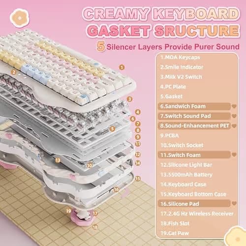 YUNZII C75 Wireless Mechanical Keyboard,75% Layout, Hot-Swappable NKRO,BT5.0/2.4G/USB-C Mode,Dye-Sub PBT MOA Keycaps,RGB Gasket Mount,Cute Cake Design for Mac/Win/Gaming (Beige, Milk V2 Switch) image