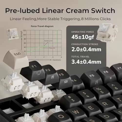 RK ROYAL KLUDGE R98 Pro Wired Mechanical Keyboard, 96% Creamy Gaming Keyboard RGB Backlit with Number Pad and Volume Knob, Gasket Mount, MDA Profile PBT Keycaps, Hot Swappable Pre-lubed Linear Switch image