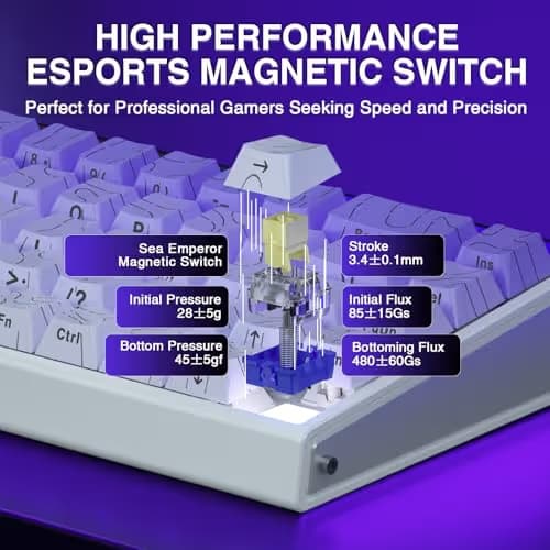 AULA Hero 68 HE 60% Gaming Keyboard Wired, Hall Effect Magnetic Switch Keyboard with Adjustable Actuation, Fast Trigger Mode, 8K Hz Polling Rate, 0.125ms Latency,Side Printed PBT Keycaps, RGB Backlit image