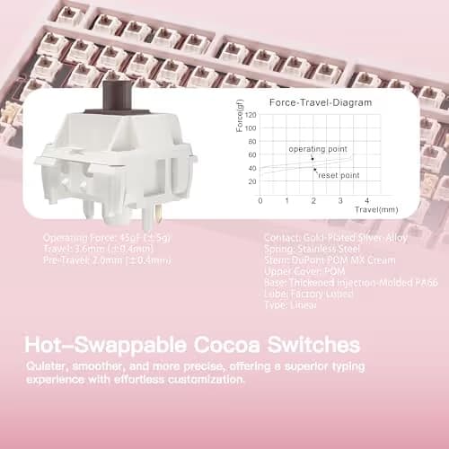KEEBMONKEY WOBKEY Rainy 75 CNC Aluminum HMX/JWK/Cocoa Switches Triple-Mode Connectivity Mechanical Keyboard with Superior Acoustics, RGB/FR4/Silver SUS304/7000mAh/Cocoa Switch (Pro - Pink) image