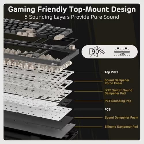 RK ROYAL KLUDGE S98 Mechanical Keyboard w/Smart Display & Knob, Top Mount 96% RGB Wireless Gaming Keyboard BT/2.4G/USB-C, Hot Swappable, Software Support, Creamy Sound, 98 Keys image