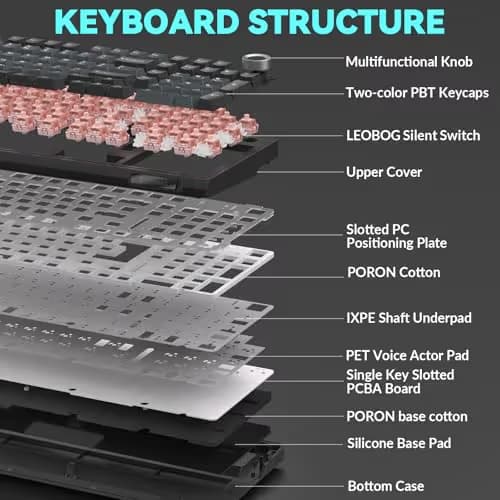 SOLAKAKA KI99 Pro Wireless Mechanical Keyboard Quiet Switch,Hot Swappable Pre-Lubed Switches Silent Keyboard with RGB Backlit,Gasket Structure Computer Gaming Keyboards(BlackBlue, Silent Switch) image