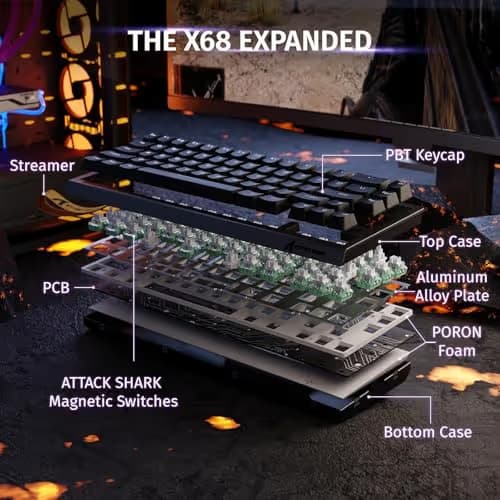 ATTACK SHARK X68 HE Rapid Trigger Mechanical Gaming Keyboard 60% Wired TKL with Adjustable Actuation,Hall Effect Magnetic Switch,8KHz Polling Rate,RGB Backlit,Top Mount for PC Mac Esport Gamer(Black) image