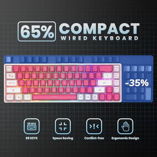GEODMAER 65% Gaming Keyboard, LED Backlit Mini Wired Keyboard, Ultra-Compact Anti-Ghosting No-Conflict 68 Keys Membrane Gaming Wired Keyboard for PC Laptop Windows Gamer(Pink-White) image