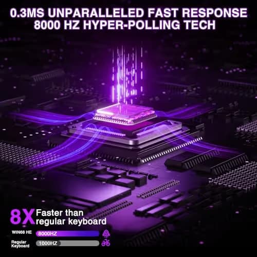 AULA WIN68 HE Mechanical Gaming Keyboard 60%, Hall Effect Magnetic Switch, Fast Trigger Mode Adjustable Actuation, 8000Hz Polling Rate, RGB Backlit, Wired Pink Keyboard for Laptop/PC Gamer image