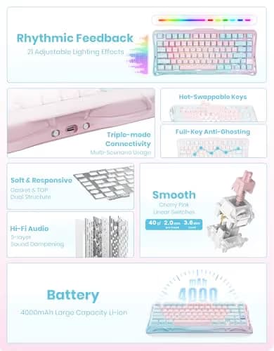 GravaStar Mercury K1 Lite 75% Gaming Keyboard, 2.4GHz/BT/Wired Tri-Mode Wireless Keyboard, Gasket Hot Swappable Mechanical Keyboard, Pre-lubed Linear Switches, Jelly Keycaps, RGB Backlit (Lumen Rose) image