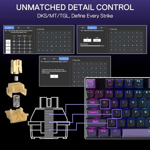 Redragon K556 HE Rapid Trigger Gaming Keyboard, 100% 104 Keys Wired Mechanical Keyboard w/Hyper-Fast Actuation, Dedicated Hall Effect Magnetic Switch, 2-Layer Noise Dampening, Original Aluminum Base image