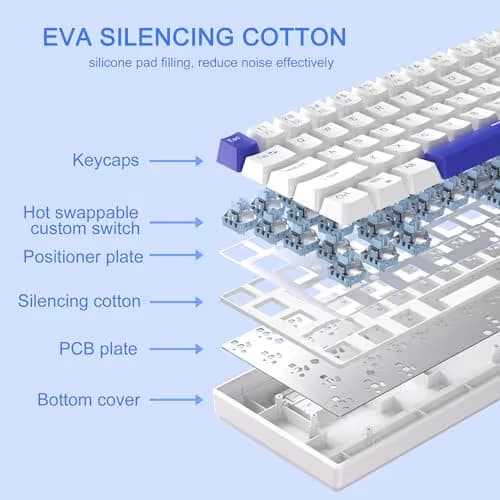 MageGee Portable 60% Mechanical Gaming Keyboard, RGB Backlit Compact 68 Keys Wired Mini Keyboard for Laptop PC Mac, Hot Swappable, Blue Whale Switch - White image