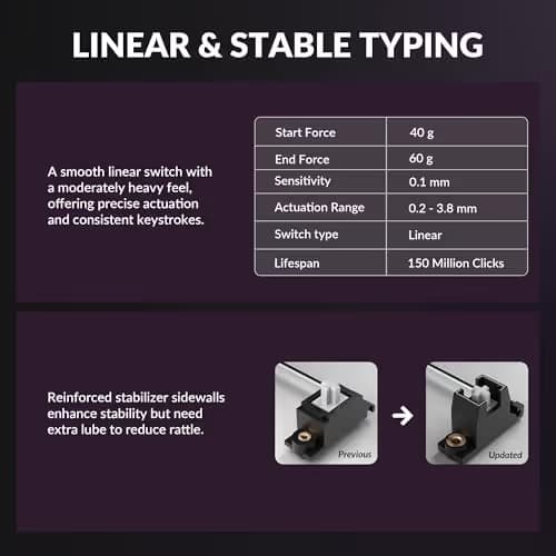Keychron K2 HE Rapid Trigger Wireless Custom Keyboard with Hall Effect Gateron Double-Rail Magnetic Switch, QMK 2.4 GHz Bluetooth 5.2 RGB Compatible with Mac Windows Linux (Aluminum + Wood) image