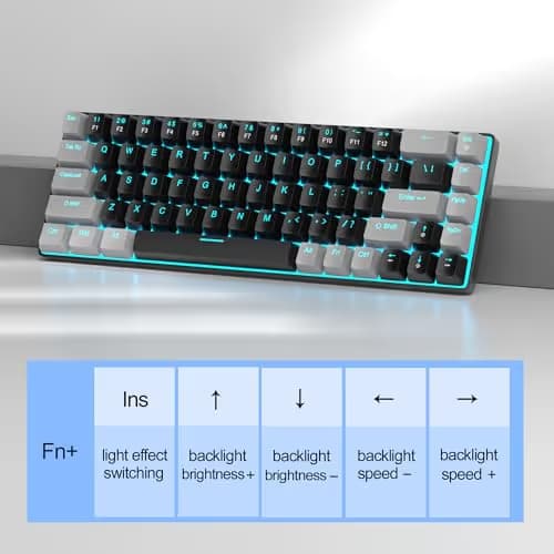 MageGee Portable 60% Mechanical Gaming Keyboard, MK-Box LED Backlit Compact 68 Keys Mini Wired Office Keyboard with Red Switch for Windows Laptop PC Mac - Black/Grey image