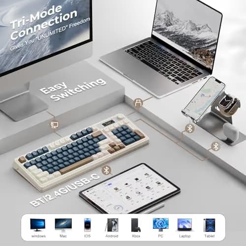 AULA S99 Pro Gaming Keyboard, Cute Creamy Keyboard with Number Pad Smart Screen, Tri-Mode Bluetooth/2.4G/USB-C Computer Keyboards, Media Knob Custom RGB Backlit Feel for MAC Xbox PC Gamer - Purple image