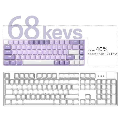 MageGee Portable 60% Mechanical Gaming Keyboard, MK-Box LED White Backlit Compact 68 Keys Mini Wired Office Keyboard with Red Switch for Windows Laptop PC Mac - Violets image