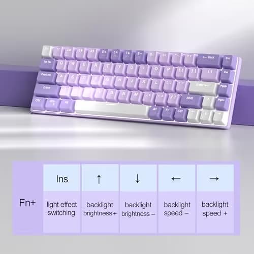MageGee Portable 60% Mechanical Gaming Keyboard, MK-Box LED White Backlit Compact 68 Keys Mini Wired Office Keyboard with Red Switch for Windows Laptop PC Mac - Violets image
