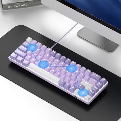 MageGee Portable 60% Mechanical Gaming Keyboard, MK-Box LED White Backlit Compact 68 Keys Mini Wired Office Keyboard with Red Switch for Windows Laptop PC Mac - Violets image