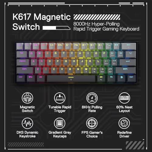 Redragon K617 GB Rapid Trigger HE Gaming Keyboard, 60% 61 Keys Wired Mechanical Keyboard w/Hyper-Fast Actuation, Dedicated Hall Effect Magnetic Switch, Actuation Point Adjustable, 8K Hz Polling Rate image