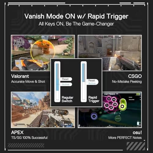 Redragon K617 GB Rapid Trigger HE Gaming Keyboard, 60% 61 Keys Wired Mechanical Keyboard w/Hyper-Fast Actuation, Dedicated Hall Effect Magnetic Switch, Actuation Point Adjustable, 8K Hz Polling Rate image