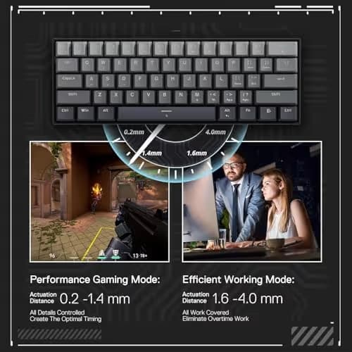 Redragon K617 GB Rapid Trigger HE Gaming Keyboard, 60% 61 Keys Wired Mechanical Keyboard w/Hyper-Fast Actuation, Dedicated Hall Effect Magnetic Switch, Actuation Point Adjustable, 8K Hz Polling Rate image
