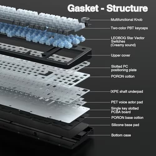 AULA F99 Pro Wireless Mechanical Keyboard with Knob,Gasket Structure,Tri-Mode BT5.0/USB-C/2.4GHz Hot Swappable Keyboard,Creamy Sound,RGB Backlit PBT Keycaps Computer Gaming Keyboards image