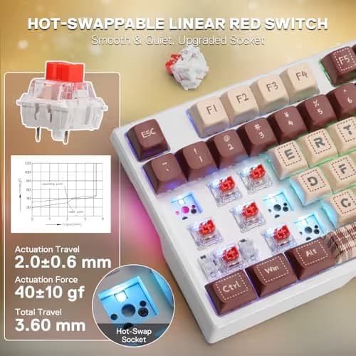 Redragon K668 Xmas Wired Gasket RGB Gaming Keyboard, 108 Keys Mechanical Keyboard w/Extra 4 Hotkeys, Upgraded Hot-swappable Socket, Sound Absorbing Foam, Christmas Gingerbread Man Themed Cute Keycaps image