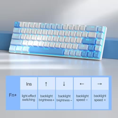 MageGee Portable 60% Mechanical Gaming Keyboard, MK-Box LED Backlit Compact 68 Keys Mini Wired Office Keyboard with Red Switch for Windows Laptop PC Mac - Sky Blue image
