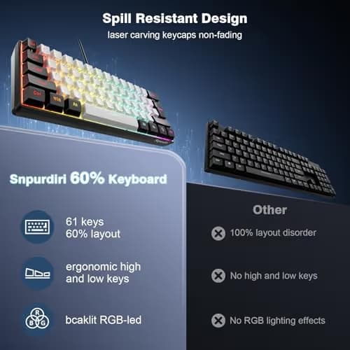 Snpurdiri 60% Wired Gaming Keyboard, 61 Keys RGB Backlit Ultra-Compact Small Gaming Keyboard, for PC/Mac Gamer, Typist, Travel, Easy to Carry on Business Trip(Black-White) image