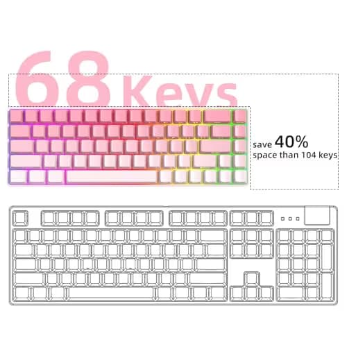 MageGee Portable 60% Mechanical Gaming Keyboard, RGB Backlit Compact 68 Keys Mini Wired Office Keyboard with Red Switches for Laptop PC Mac, Side Printed Keycap - Pink image