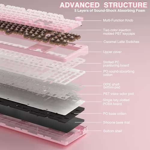 AULA F108 PRO - Wireless Mechanical Keyboard with Screen & Knob,Full Size Keyboard with 8000mAh Battery,Pre-lubed Switches,Side Printed PBT Keycaps,RGB Backlit Hot Swappable Custom Pink Keyboards image