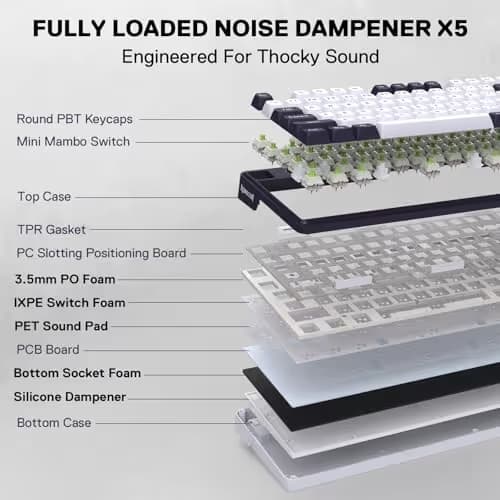 Redragon K745 PRO Wireless Gasket RGB Gaming Keyboard, 108 Keys Mechanical Keyboard w/Extra 4 Hotkeys, Hot-Swap Socket, 5-Layer Noise Dampening, See-Through Round PBT Keycaps, Mint Mambo Switch image