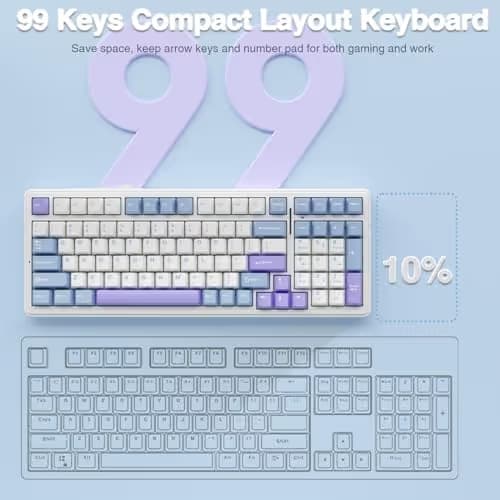 AULA F99 Wireless Mechanical Keyboard,Tri-Mode BT5.0/2.4GHz/USB-C Hot Swappable Custom Keyboard,Pre-lubed Linear Switches,Gasket Structure,RGB Backlit Gaming Keyboard for PC/Tablet/Xbox/PS4/PS5 image