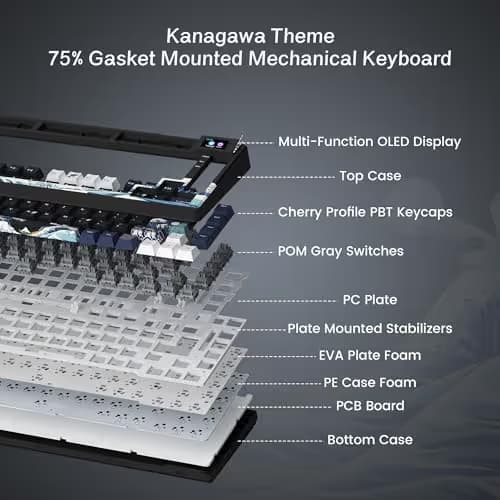 Womier SK80 75% Keyboard with Color Multimedia Display Mechanical Gaming Keyboard Creamy Sound, Wired Hot Swappable Gasket Mount RGB Custom Key Board, Pre-lubed Stabilizer for Mac/Win, Black Kanagawa image