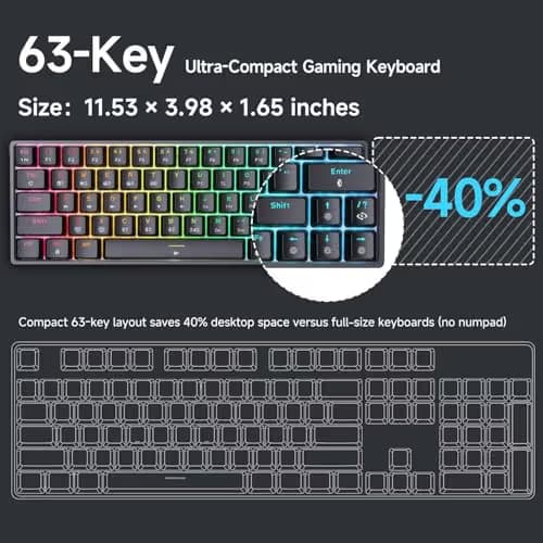DIERYA DK63 60% Wireless Mechanical Gaming Keyboard | Bluetooth/2.4G/Wired Keyboard | RGB Backlit Compact 63 Keys Mini Office Keyboard | with Blue Switch | for Windows Laptop PC Gamer Typist-Black image