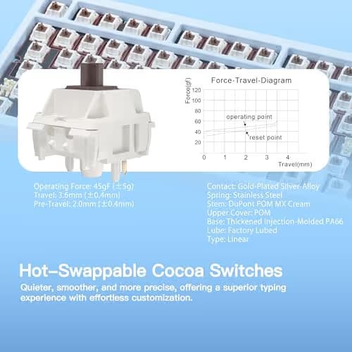 KEEBMONKEY WOBKEY Rainy 75 CNC Aluminum HMX/JWK/Cocoa Switches Triple-Mode Connectivity Mechanical Keyboard with Superior Acoustics, RGB/FR4/Silver SUS304/7000mAh/Cocoa Switch (Pro - Blue) image