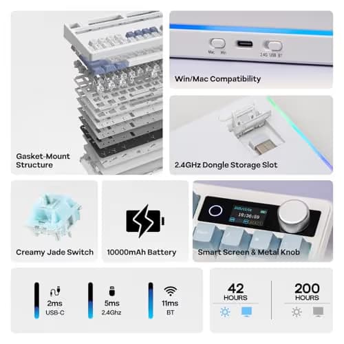 EPOMAKER TH99 PRO 96% Mechanical Keyboard with Screen & Knob, 10000mAh, 2.4Ghz/BT, Hot Swap, Custom Driver, RGB Backlight, PBT Keycap, Wireless Gaming Keyboard for PC/Mac (Blue&White, Creamy Jade) image