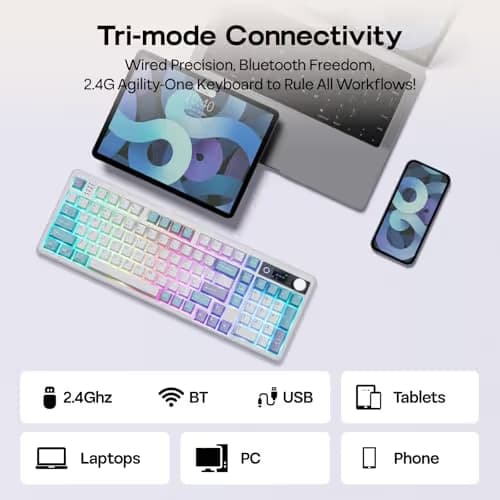 EPOMAKER TH99 PRO 96% Mechanical Keyboard with Screen & Knob, 10000mAh, 2.4Ghz/BT, Hot Swap, Custom Driver, RGB Backlight, PBT Keycap, Wireless Gaming Keyboard for PC/Mac (Blue&White, Creamy Jade) image