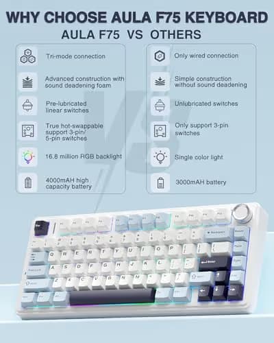 AULA F75 75% Wireless Mechanical Keyboard, Hot Swappable Creamy Keyboard, Pre-lubed Reaper Switches, 2.4GHz/Type-C/BT5.0, RGB Backlit Gaming Keyboards(White & Blue) image