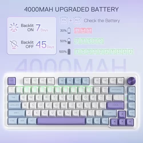 Redragon K673 MAX 75% Wireless Gasket RGB Gaming Keyboard, 3-Modes 81 Keys PBT Compact Mechanical Keyboard w/Hot-Swap Socket, Dedicated Knob Control & 5-Layer Noise Dampening, Custom Linear Switch image