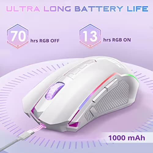Redragon Wireless Gaming Mouse with RGB Backlit, 8000 DPI, with Fire Button, Macro Editing Programmable,70Hrs for Windows/Mac, Rechargeable, White, M910-WS image