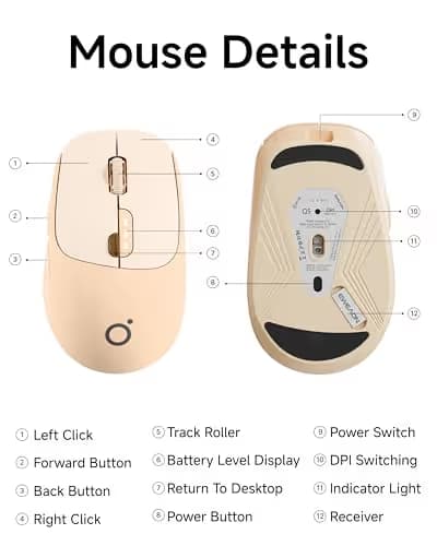 SEUNKWANG EWEADN Q5 Wireless Mouse, Bluetooth & 2.4G Quiet Computer Mouses with Battery Level Display, 1600 DPI, Ergonomic Office Mouse, 6 Button Portable Cute Computer Mouse for Laptop/PC/Mac - Pink image