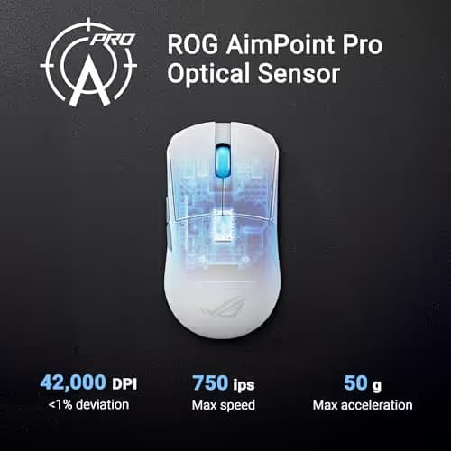 ASUS ROG Harpe Ace Mini Wireless Gaming Mouse – Small Compact Design, 49g Lightweight, 36K DPI AimPoint Sensor, Esports & FPS Gaming, Pro-Approved, White image