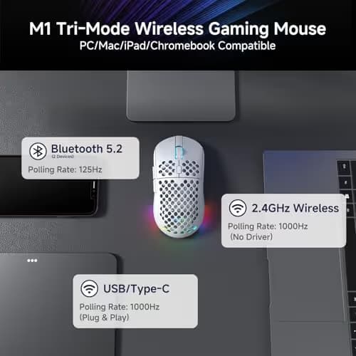 DIERYA M1 Wireless Gaming Mouse, 24000DPI, 180Hrs Battery, 16.8M RGB, 6 Programmable Buttons, Lightweight, Tri-Mode (2.4G/BT5.2/USB-C) for PC/Mac/Laptop - White image