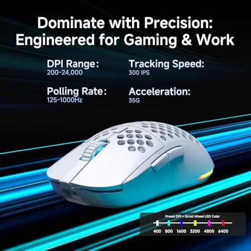 DIERYA M1 Wireless Gaming Mouse, 24000DPI, 180Hrs Battery, 16.8M RGB, 6 Programmable Buttons, Lightweight, Tri-Mode (2.4G/BT5.2/USB-C) for PC/Mac/Laptop - White image