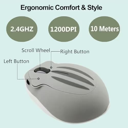 Wireless Mouse Cute Hamster Shape Silent Click Portable Compact Optical 1200DPI USB Cordless Mice for PC Laptop Computer Notebook MacBook Kids Girl Boy Men Women Adults School Office Work Gift (Gray) image