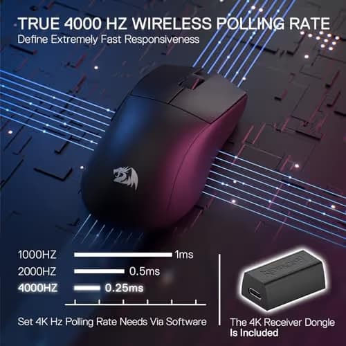 Redragon M916 PRO 3-Mode Wireless Gaming Mouse, Hype-Speed 4K Polling Rate, 49G Ultra-Light 26K DPI Mouse w/Ergonomic Natural Grip Build, Redefinable Macro Buttons, Software Supported image