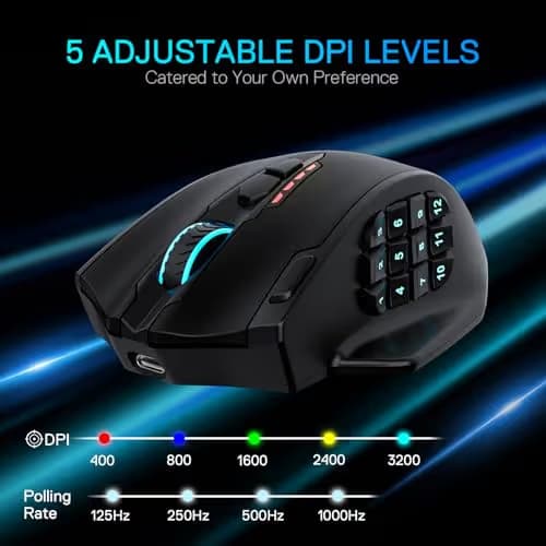 Redragon M913 MAX Wireless Gaming Mouse, 26000 DPI MMO Optical Mouse with 16 Programmable Buttons, BT & 2.4G Wireless, Software Supports DIY Keybinds image