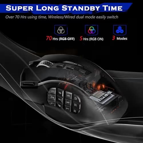 Redragon Wireless Gaming Mouse, MMO Gaming Mouse UP 16,000 DPI, 16 Macro Programmable Buttons, RGB Rechargeable with 12 Side Buttons, 70Hrs for PC Laptop MOBA FPS, M901P-KS image