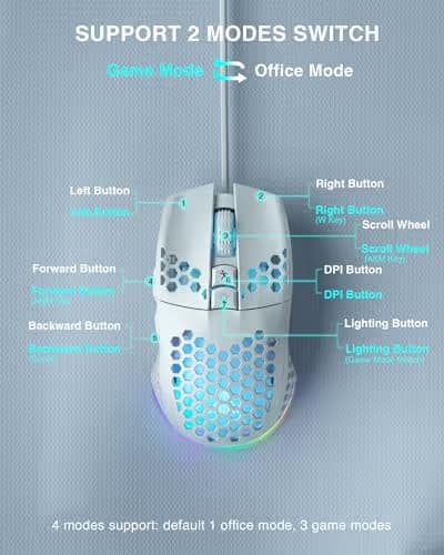 SOLAKAKA SM900 Gaming Mouse Wired with RGB,Adjustable 12800 DPI Wired Gaming Mouse with Side Buttons,Computer Mouse for Laptop/PC,White image