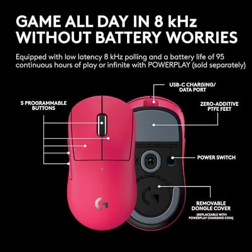 Pro X Superlight 2c Wireless Gaming Mouse: 51g Compact Mini Size, Symmetrical Shape, <8 kHz Polling, 44K DPI, PowerPlay Wireless Charging Supported, USB-C, 5 Programmable Buttons, For PC/Mac - Magenta image