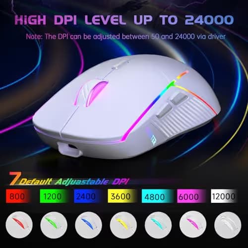 FFJ Wireless Gaming Mouse, 24000 DPI, Tri-Mode 2.4G/USB-C/Bluetooth 5.3 Gaming Mouse Wireless, RGB Programmable Mouse Gamer, 75Hrs Battery Life, Rechargeable Gaming Mice for PC, Mac, PS5, Xbox - White image