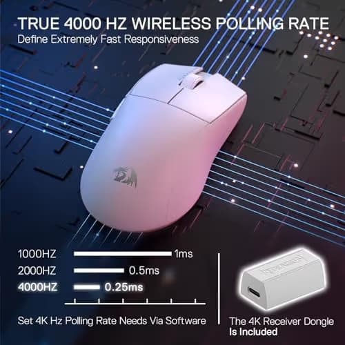 Redragon M916 PRO 3-Mode Wireless Gaming Mouse, Hype-Speed 4K Polling Rate, 49G Ultra-Light 26K DPI Mouse w/Ergonomic Natural Grip Build, Redefinable Macro Buttons, Software Supported image